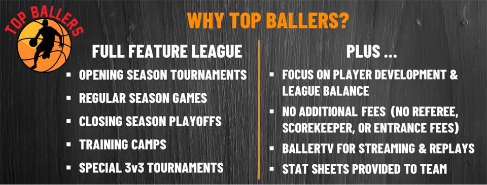 Why Top Ballers