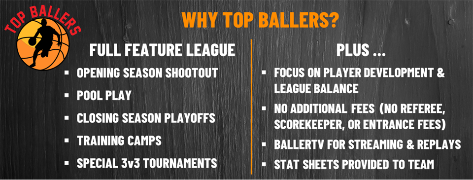 Why Top Ballers