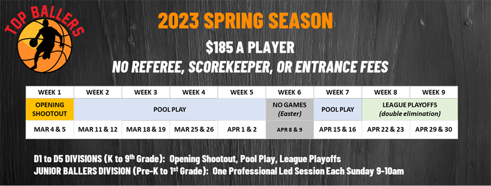 Spring Season