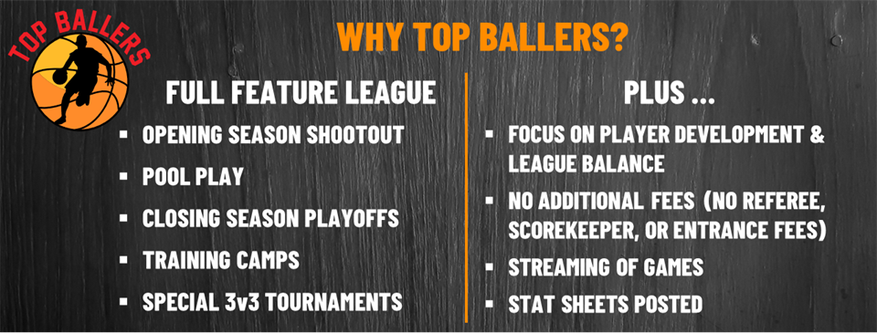 Why Top Ballers